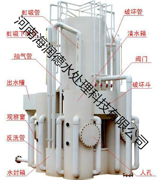 游泳池循環(huán)水處理廠家